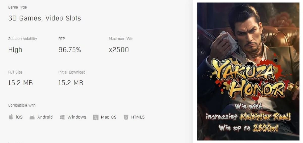 Yakuza Honnor RTP Volatility Details
